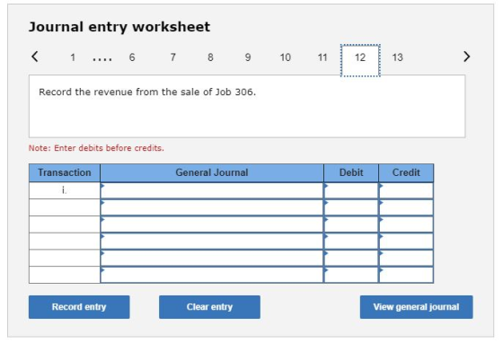 Journal entry worksheet 1 .... 6 7 8 9 10 11 12 13 Record the revenue from the sale of Job 306. Note: Enter debits before cre