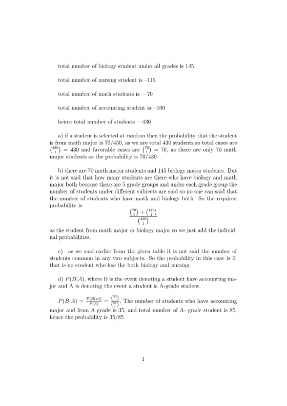 total number of biology student under all grades is 145 total number of nursing student is -115 total number of math students is70 total uber of accounting student is-100 hence total number of students430 a) if a student is selected at random then the probability that the student is from math major is 70/430, as we are total 430 students so total cases are (4:10) 430 and favorable cases are (?) = 70, as there are only 70 math major students so the probability is 70/430 b) there are 70 math major students and 145 biology major students. But it is not said that how many students are there who have biology and math major both because there are 5 grade groups and under each grade group the number of students under different subjects are said so no one can said that the ber of studes who have math and biology both. So the rcquired probability is 145 as the student from math major or biology major so we just add the individ- ual probabilities c) as we said carlicr from the given tables not said the mber of students comn i any two subjects. So the probabilityis case is 0. that is no student who has the both biology and nursing d) P(B|A), where B is the event denoting a student have accounting ma- jor and As denoting the event a student is A-grade student The number of students who have accounting major and from A grade is 35, and total number of A- grade student is 85, hence the probailty is 35/85