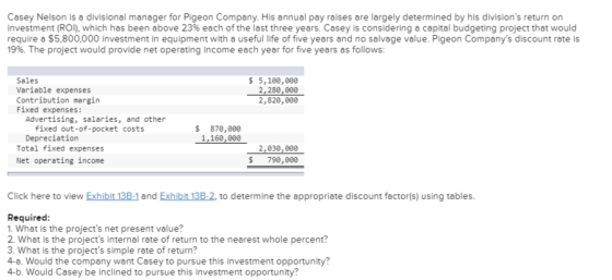 Casey Nelson is a divisional manager for Pigeon Company. His annual pay raises are largely determined by his divisions retur