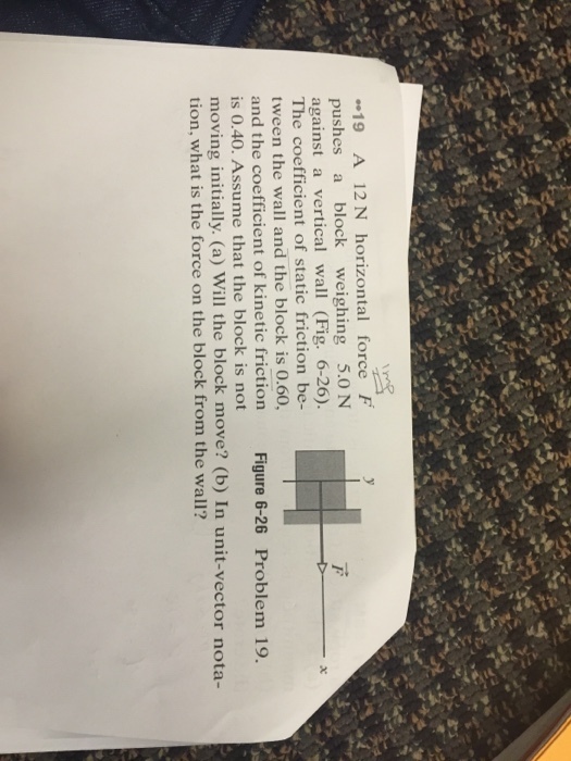 A 12 N horizontal force F pushes a block weighing