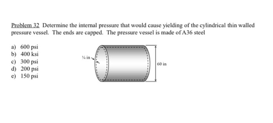 Problem 32 Determine the internal pressure that would cause yielding of the cylindrical thin walled pressure vessel. The ends