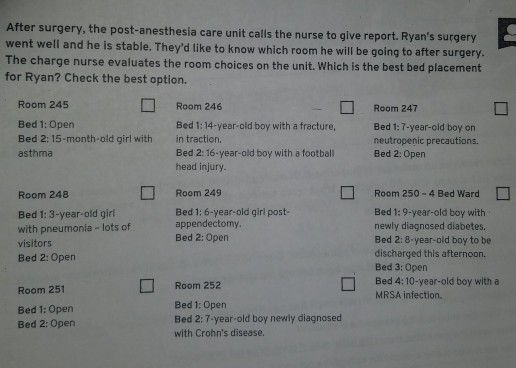 After surgery, the post-anesthesia care unit calls the nurse to give report. Ryans Surgery went well and he is stable. They