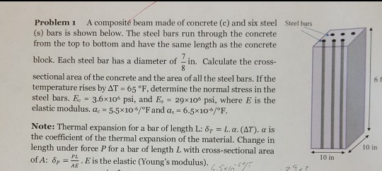 Problem 1 A composité beam made of concrete (c) and six steel Steel bars (s) bars is shown below. The steel bars run through the concrete from the top to bottom and have the same length as the concrete block. Each steel bar has a diameter of in. Calculate the cross- sectional area of the concrete and the area of all the steel bars. If the temperature rises by AT 65 °F, determine the normal stress in the steel bars. Ee 3.6x10 psi, and E, 29x10% psi, where E is the elastic moduļus, ae-55x106/oF and as = 6.5x10 F 6 f Note: Thermal expansion for a bar of length L: 어-La。(AT), α is the coefficient of the thermal expansion of the material. Change in length under force P for a bar of length L with cross-sectional area ofA: δ,-PL. E is the elastic (Youngs modulus) 10 in 10 in AE