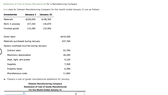 Statement of Cost of Goods Manufactured for a Manufacturing Company Cost data for Disksan Manufacturing Company for the month