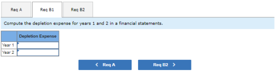Reg A Reg B1 Reg B2 Compute the depletion expense for years 1 and 2 in a financial statements. Depletion Expense Year 1 Year