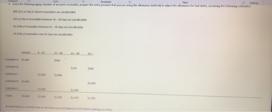 4. Given the following Paragraphe schedule of accounts receivable prepare the entry that you we using the allowance method to
