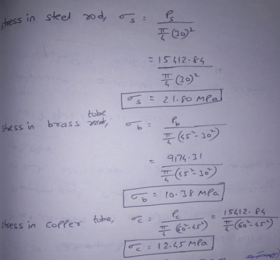 ctress in steel sod, os Ps I (302 = 15412.85 (20) Jos = 21.80 meal stress in brass tube rond, Ţ (55²-307) - 9175.31 (530) Too