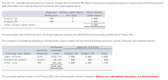 Fleurant, Inc., manufactures and sells two products: Product W2 and Product P8. Data concerning the expected production of ea