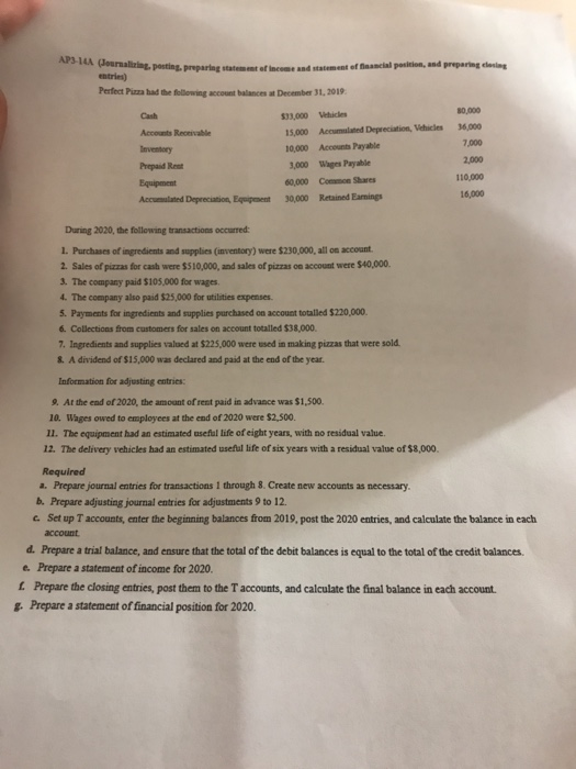 AP3-1 (Juni posting preparing statement of Woumalizia, posting, preparing statemente income and statement of financial positi