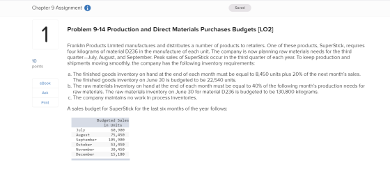 Chapter 9 Assignment i Saved Problem 9-14 Production and Direct Materials Purchases Budgets (LO2] Franklin Products Limited m