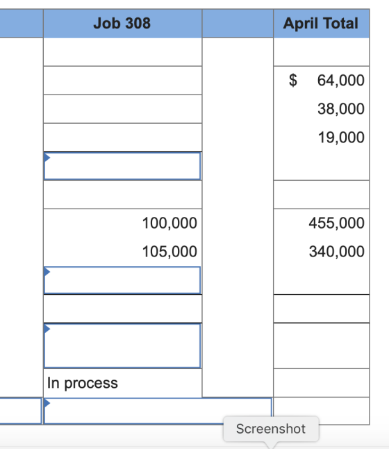 Job 308 April Total $ 64,000 38,000 19,000 100,000 105,000 455,000 340,000 In process Screenshot