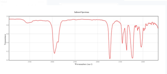 Help Infrared Spectrum 1.0 08 0.6 Transmitance mm 0.4 02 0.0 3500 3000 2000 1500 1000 2500 Wavenumbers (cm-1)