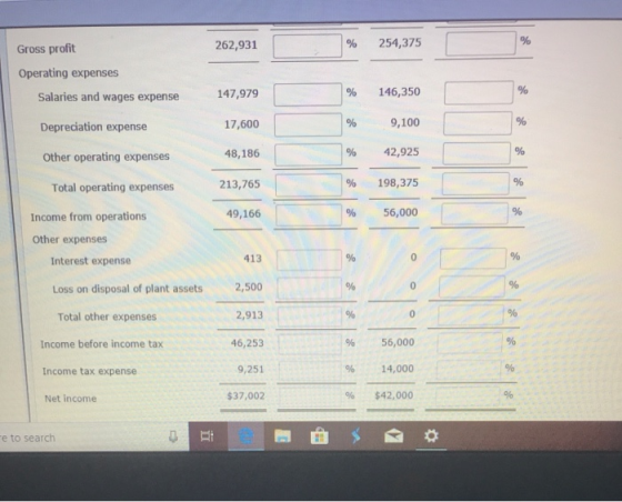 Gross profit 262,931 % 254,375 Operating expenses Salaries and wages expense Depreciation expense Other operating expenses 147,979 17,600 48,186 213,765 49,166 % 146,350 % 9,100 % 42,925 % 198,375 1% 56,000 Total operating expenses Income from operations Other expenses 413 2,500 2,913 46,253 9,251 $37,002 Interest expense 0 Loss on disposal of plant assets Total other expenses Income before income tax Income tax expense Net income % 56,000 % 14,000 96 $42,000 e to search
