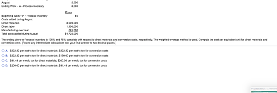 August Ending Work-in - Process Inventory 5,500 8,000 Costs $0 Beginning Work-in - Process Inventory Costs added during Augus