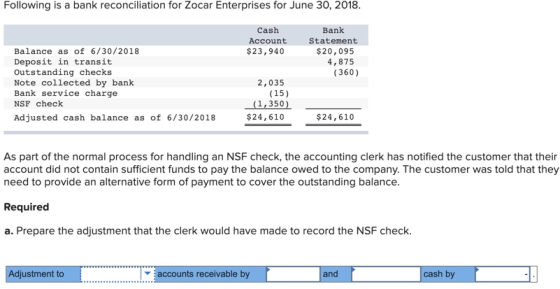 Following is a bank reconciliation for Zocar Enterprises for June 30, 2018. Cash Account $23,940 Bank Statement $20,095 4,875