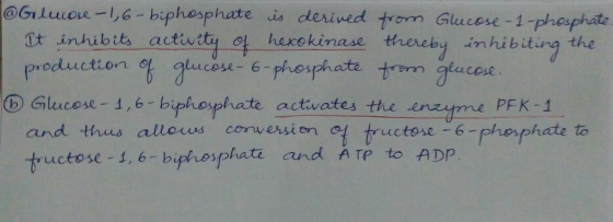 @Grlucoe-l,G biphesphate is derived trom Glucose -1 phesphate it inhibits activity of hexekinase thereby inhibiting the ocen