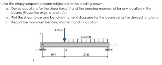 1. For the simply supported beam subjected to the loading shown, Derive equations for the shear force V and the bending momen