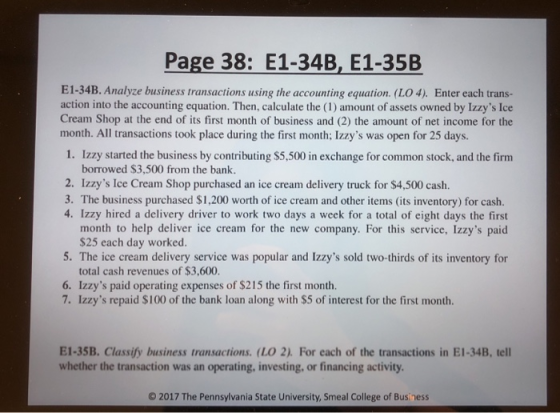 Page 38: E1-34B, E1-35B E1-34B. Analyze business transactions using the accounting equation. (LO 4). Enter each trans- action into the accounting equation. Then, calculate the (1) amount of assets owned by Izzys Ice Cream Shop at the end of its first month of business and (2) the amount of net income for the month. All transactions took place during the first month: Izzys was open for 25 days. 1. Izzy started the business by contributing $5,500 in exchange for common stock, and the firm borrowed S3,500 from the bank. 2. Izzys Ice Cream Shop purchased an ice cream delivery truck for $4,500 cash. 3. The business purchased $1,200 worth of ice cream and other items (its inventory) for cash. 4. Izzy hired a delivery driver to work two days a week for a total of eight days the first month to help deliver ice cream for the new company. For this service, Izzys paid $25 each day worked. 5. The ice cream delivery service was popular and Izzys sold two-thirds of its inventory for total cash revenues of $3,600 6. Izzys paid operating expenses of $215 the first month. 7. Izzys repaid $100 of the bank loan along with $5 of interest for the first month. E1-35B. Classify business transactions. (LO 2). For each of the transactions in E1-34B, tell whether the transaction was an operating, investing, or financing activity O 2017 The Pennsylvania State University, Smeal College of Business