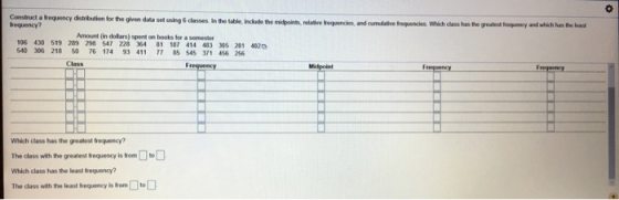 Construct a frequency distribution for the given data set using 6 classes In requency? h the table, Include the midpoints, relative treqencies, and oumdlative frequencies. Which class has tie greatest roquency and which has the ast include the Amount (in dolars) spent on books for a somestr 106 430 519 289 298 547 228 364 81 187 414 483 305 281 4020 540 306 218 50 76 174 93 411 77 85 545 371 456 256 Frequency Class Which class has the greatest frequency? The class with the greatest frequency is from to Which class has the least trequency? The dass with the least frequency is fromto