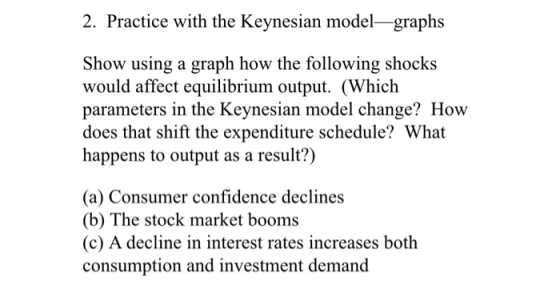 2. Practice with the Keynesian model-graphs Show using a graph how the following shocks would affect equilibrium output. (Whi