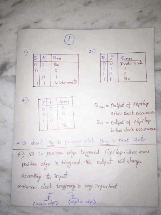Qnti El Ř I anti Indeterminalle - 0 To o an - Indeterminate anti Qanti = Output of flipflop after clock occurance an = Output