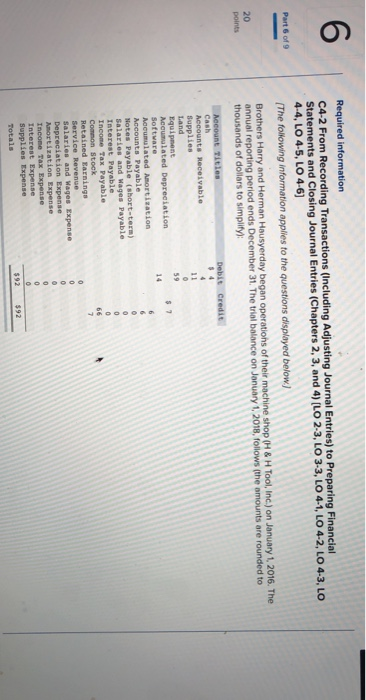 6 Part 6 of 9 Required information C4-2 From Recording Transactions (Including Adjusting Journal Entries) to Preparing Financ