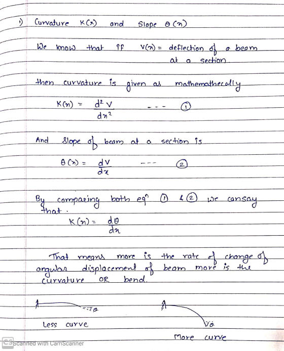 Curvature XCx) and Slope o (2) We know that iP a beam V() = deflection of at a Section then curvature is given en as mathemat