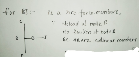 for BJ :- is a zero force members, Noload at node B No Reaction at nodeB BC AB are collinear members B o J