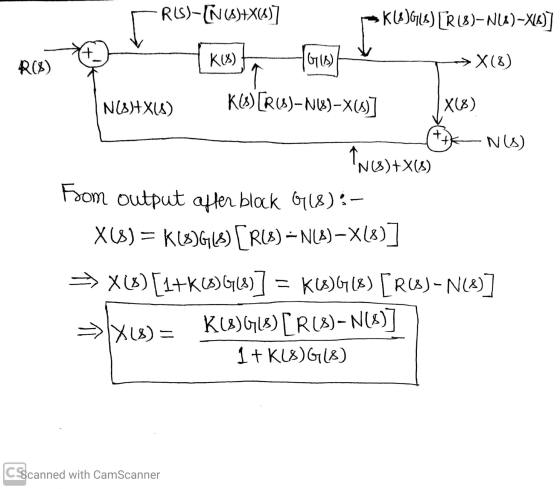 ROS) X(8) + RUS)-IN ()+X()] KU)G(8) (RUB)-NU)-X6)] K() Gist → X(8) N(S)+x6s) KO[RUS)-NU)-X)] ENS) TNCs)+x60) From output afte