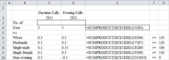 A B Daytime Calls Evening Calls (X1) (X2) No. of Cost =SUMPRODUCT($C$3:$D$3,C4:D) COOL WN sit 0.3 Wives Husbands Single male