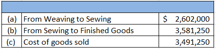 $ (a) From Weaving to Sewing (b) From Sewing to Finished Goods (c) Cost of goods sold 2,602,000 3,581,250 3,491,250