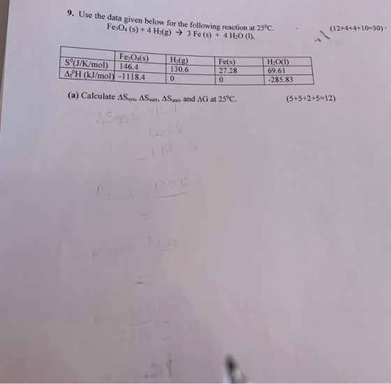 9. Use the data given below for the following reaction at 25 C. Fe 04 (s)+ 4 H2(g) 3 Fe (s) + 4 H2O (1), (12+4+4+10-30) Fe Oa