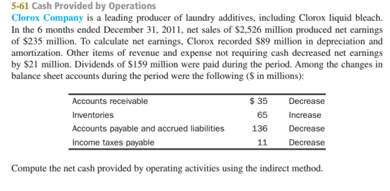 5-61 Cash Provided by Operations Clorox Company is a leading producer of laundry additives, including Clorox liquid bleach. I