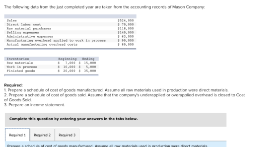 The following data from the just completed year are taken from the accounting records of Mason Company: Sales Direct labor co