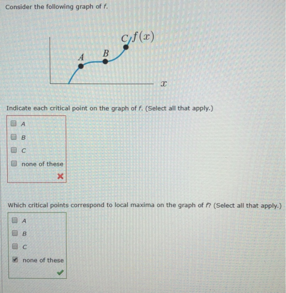 Consider the following graph of f. Indicate each critical point on the graph of f. (Select all that apply.) СА OBS OC none of