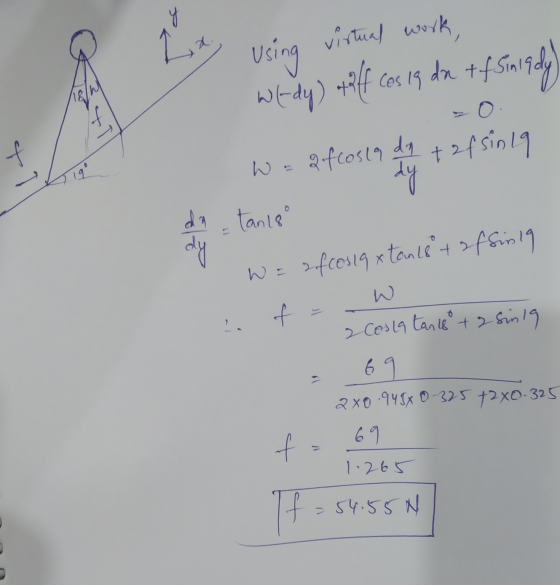 1 work, virtual Wi-dy) +2lf Cos 19 da tf sinady 18/W O f f W = 2 flosta 2 flosta da taf sin 19 199 dy da tanis 끝 We sfeesia x