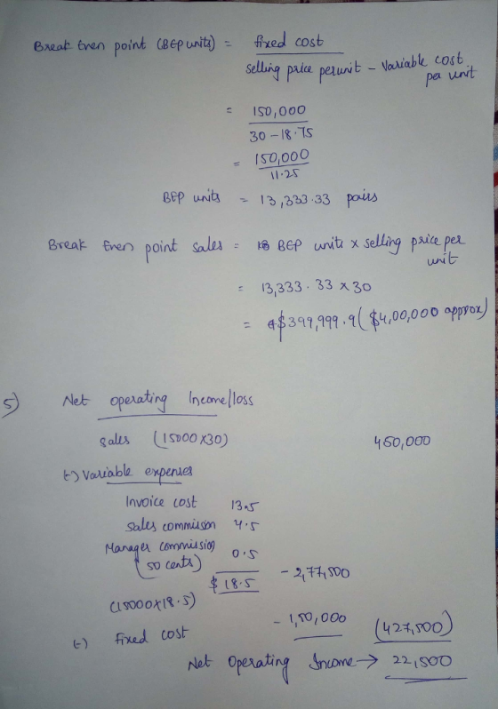 BaeabEven point (BEP unit)-hed cost Paie petunit Vaxiabe cost pa uwt IS0,000 30 I Ts Is0,o00 11.25 Break Even point sales 8ep uvit x Selling paste per unt Bep unit x selling pice fel 13,333 33 30 311,999 , q(本4,00,000 approx = uuirg Ihcawelloxs gals ISDOO x30) Net operating neome llosS 4 60,000 t Vaiable expense Invoice cost 13AS Sales commiusn Ys so canta) 18:5 e Fxed cost Not Operating Snove→ 22 lsoo