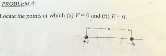 PROBLEM 4 Locate the points at which (a) V 0 and (b) E 0 + q 3q