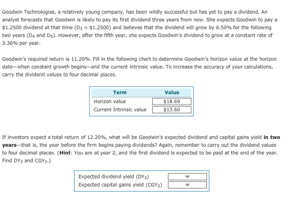 Goodwin Technologies, a relatively young company, has been wildly successful but has yet to pay a dividend. An analyst foreca