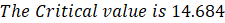 The Critical value is 14.684