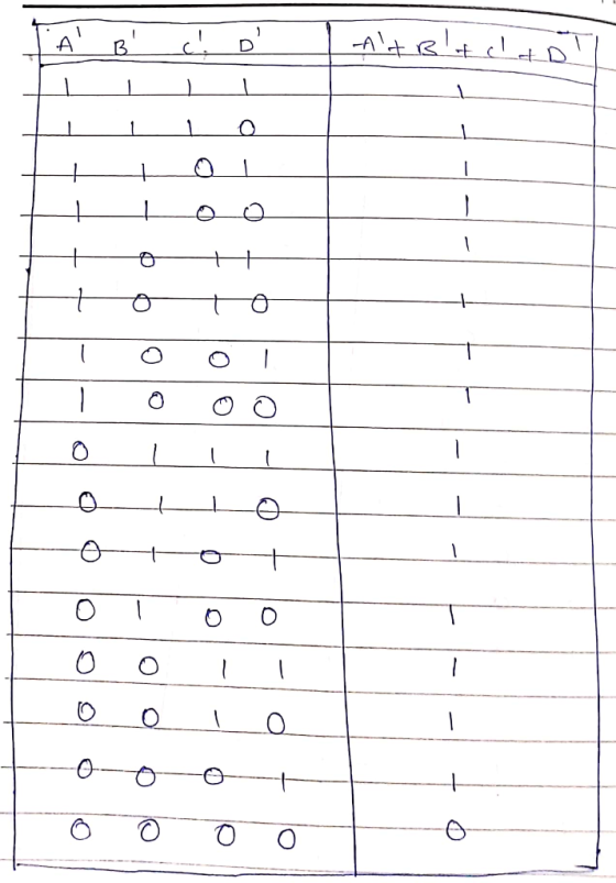 -At A 2