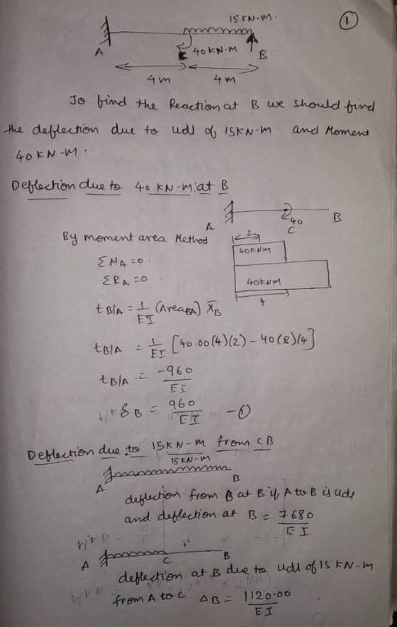 IS EN-W 4o kN.M it m 3o hind the Reactrion at B we shoudd iredl 40 EN -m Debuchon dueto 4。EN-mat- Ry mement area Nethod 40ド m ET ES EK and datechen at B: 80 IEI ri