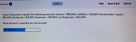 ninutes 0 Help Save & Exit Submit Hoya Corporation reports the following amounts: Assets = $18,000: Liabilities - $3,000: Sto