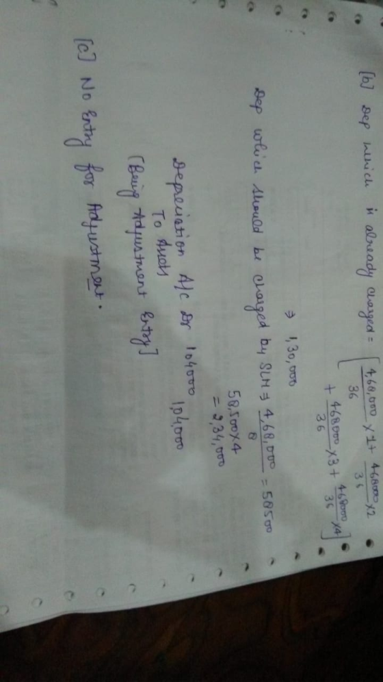 35 36 [b] Dep which is already charged = 4,68,000 X 1+ 46800012 36 + 468000x3+ 4 y4 36 130,000 dep wluch Stould be charged by