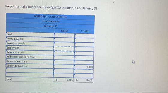 Prepare a trial balance for JonesSpa Corporation, as of January 31. Credit JONESSPA CORPORATION Trial Balance January 31 Debi