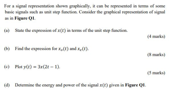 For a signal representation shown graphically, it can be represented in terms of some basic signals such as unit step functio