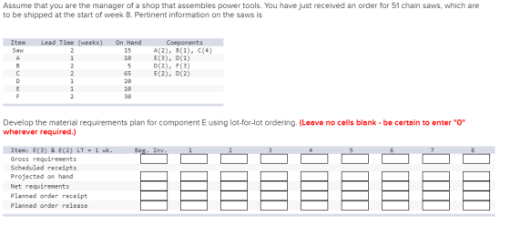 Assume that you are the manager of a shop that assembles power tools. You have just received an order for 51 chain saws, whic