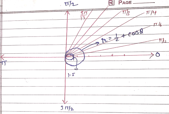 1)- B PAGE - 113 1/4 +C544 2 = - 1 h 2. - | ? F2.