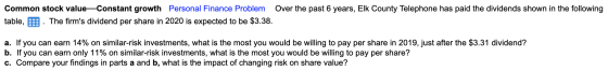 Common stock value-Constant growth Personal Finance Problem Over the past 6 years, Elk County Telephone has paid the dividend