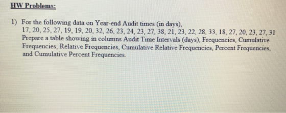 HW Problems: 1) For the following data on Year-end Audit times (in days), 17, 20, 25, 27, 19, 19, 20, 32, 26, 23, 24, 23, 27, 38, 21, 23, 22, 28, 33, 18, 27, 20, 23, 27, 31 Prepare a table showing in columns Audit Time Intervals (days), Frequencies, Cumulative Frequencies, Relative Frequencies, Cumulative Relative Frequencies, Percent Frequencies and Cumulative Percent Frequencies.